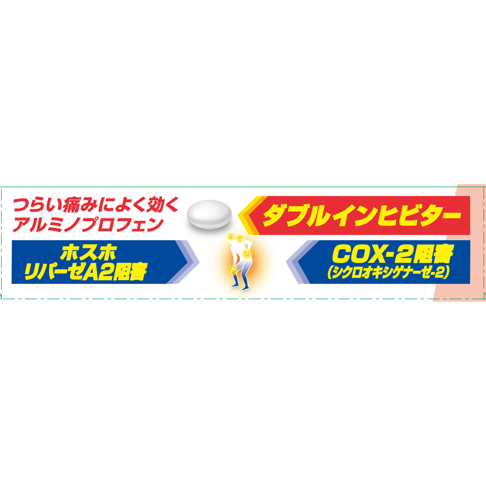 ルミフェン（Ｎ） １２錠 佐藤製薬 【指定第2類医薬品】
