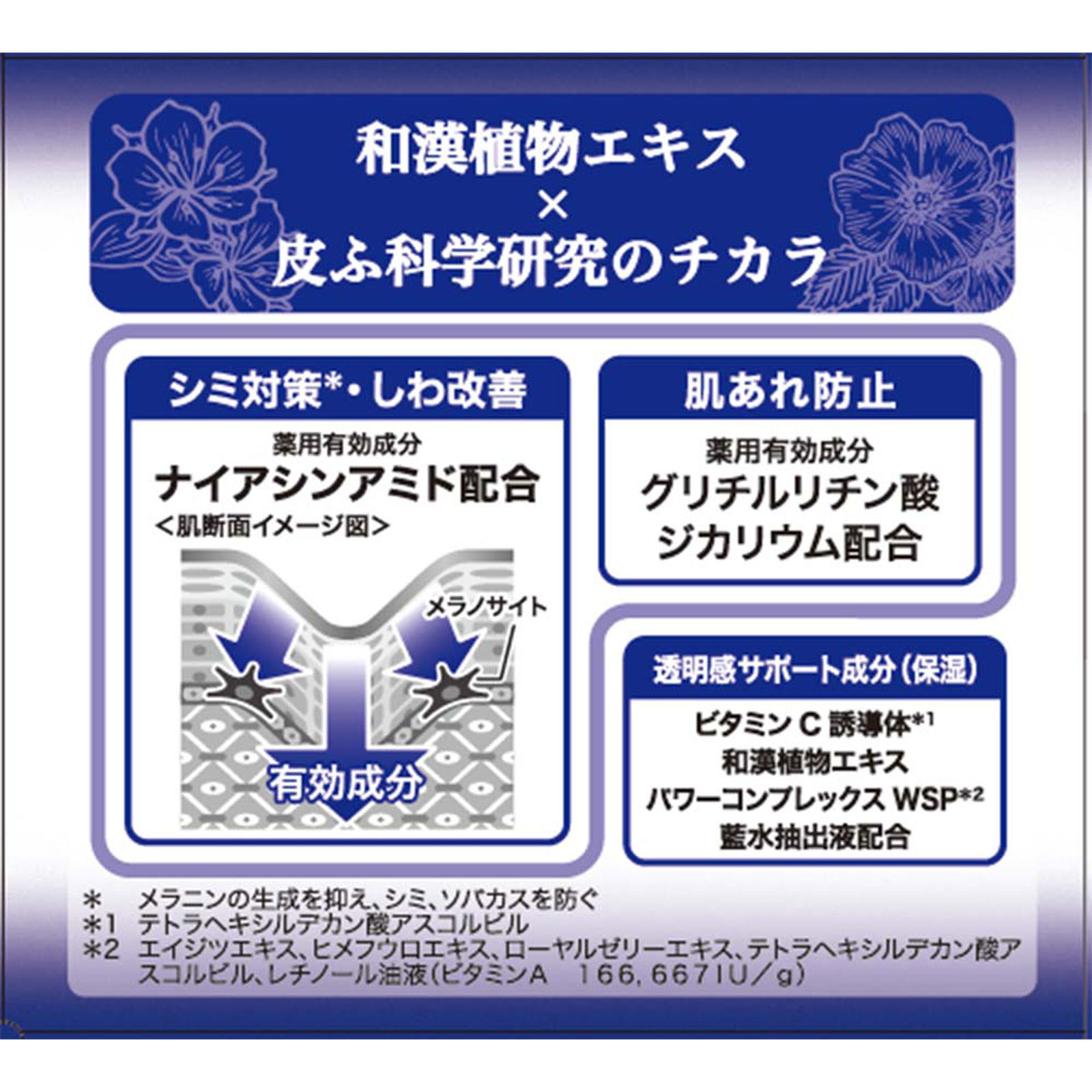 エクセルーラクリアクリーム 50g 佐藤製薬 (医薬部外品)