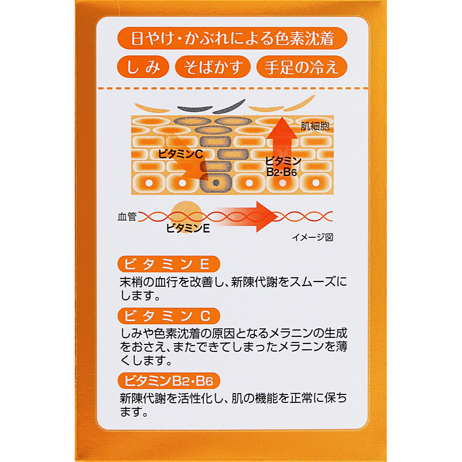 matsukiyo ＮＥＷエバレッシュＥＣ ８０包 【第3類医薬品】