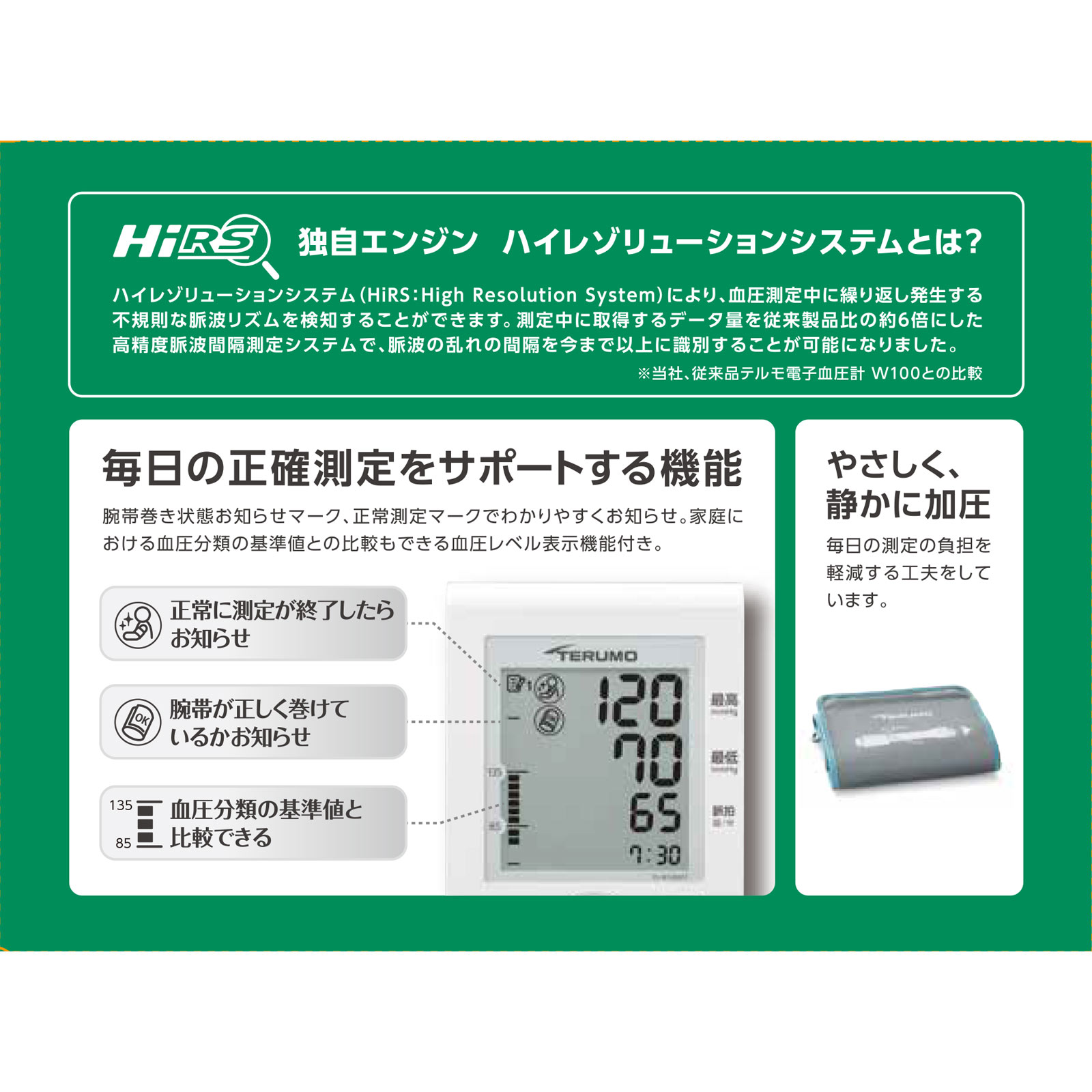 電子血圧計 ＥＳ－Ｗ３２００ＺＺ テルモ