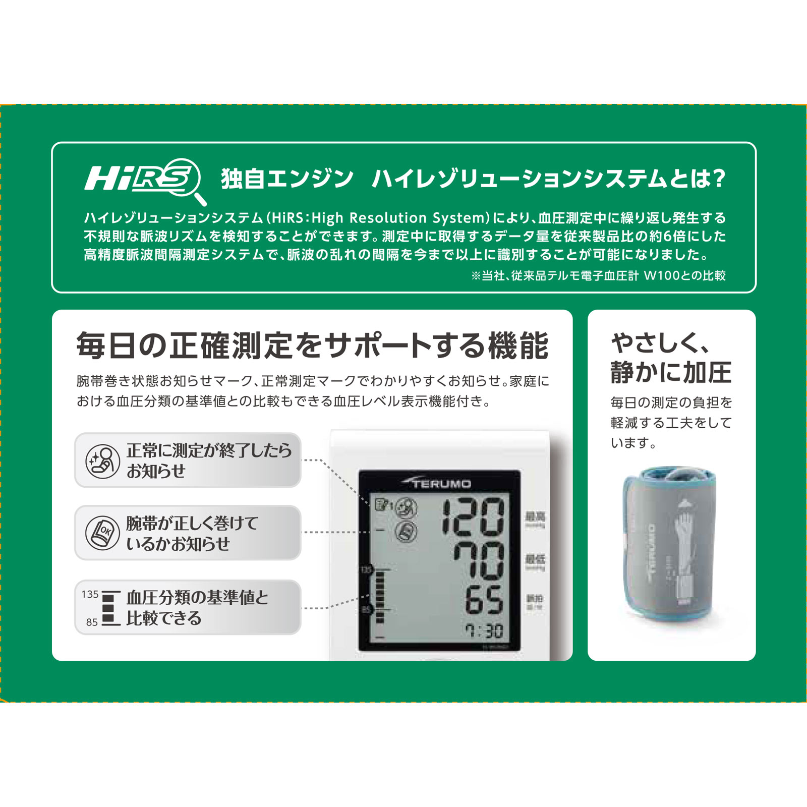 電子血圧計 ＥＳ－Ｗ５２００ＺＺ テルモ