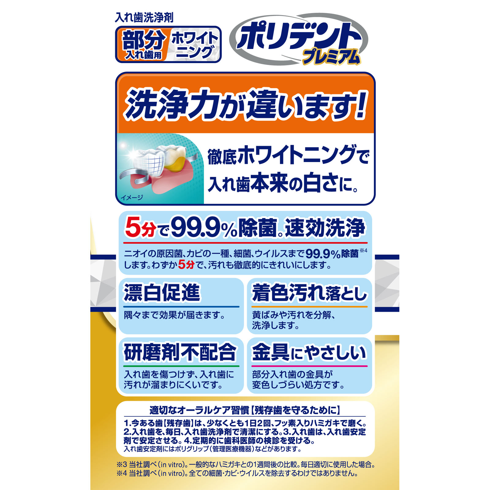 部分入れ歯用ホワイトニング　ポリデントプレミアム ９６錠 ヘイリオンジャパン