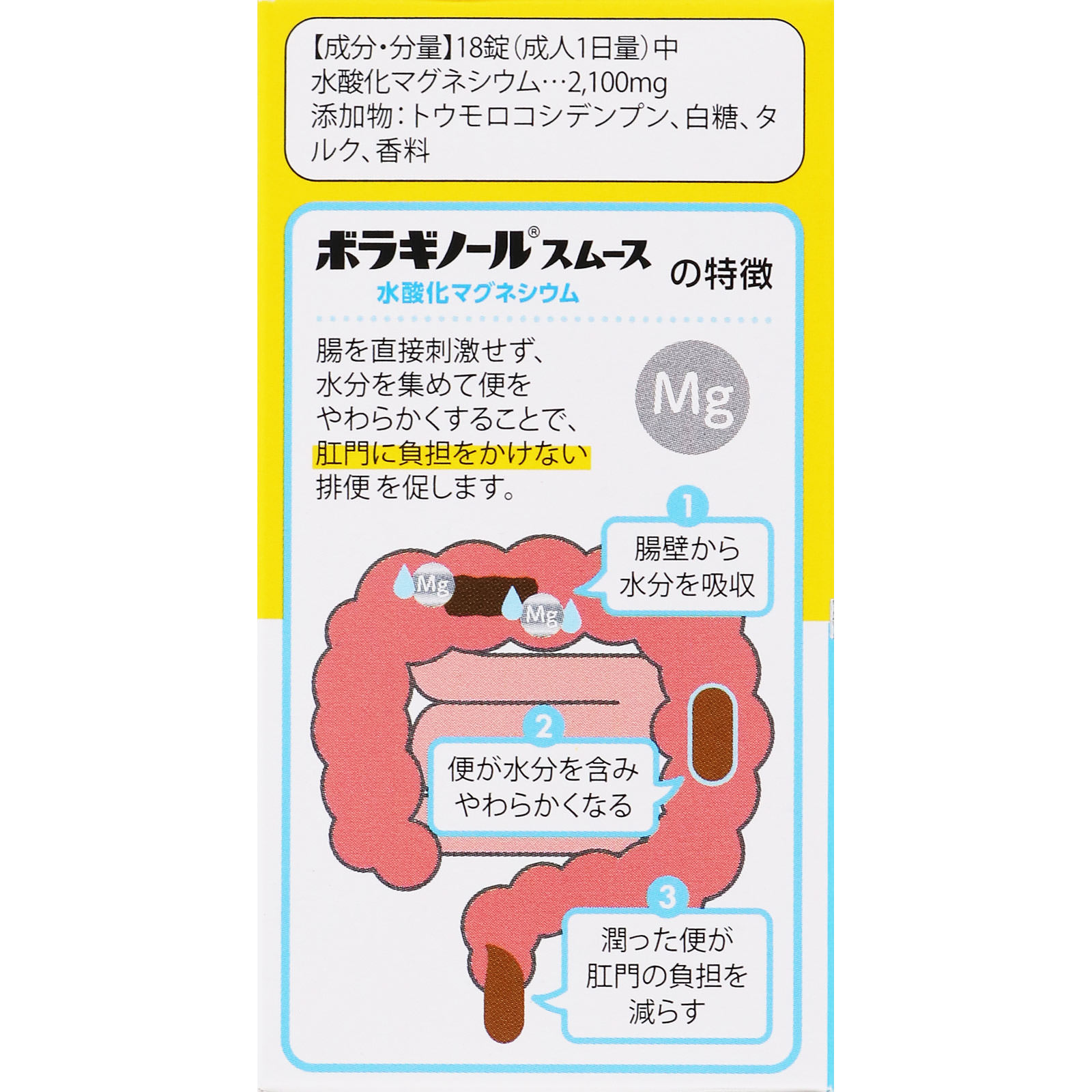ボラギノールスムース便秘薬 ９０錠 天藤製薬 【第3類医薬品】