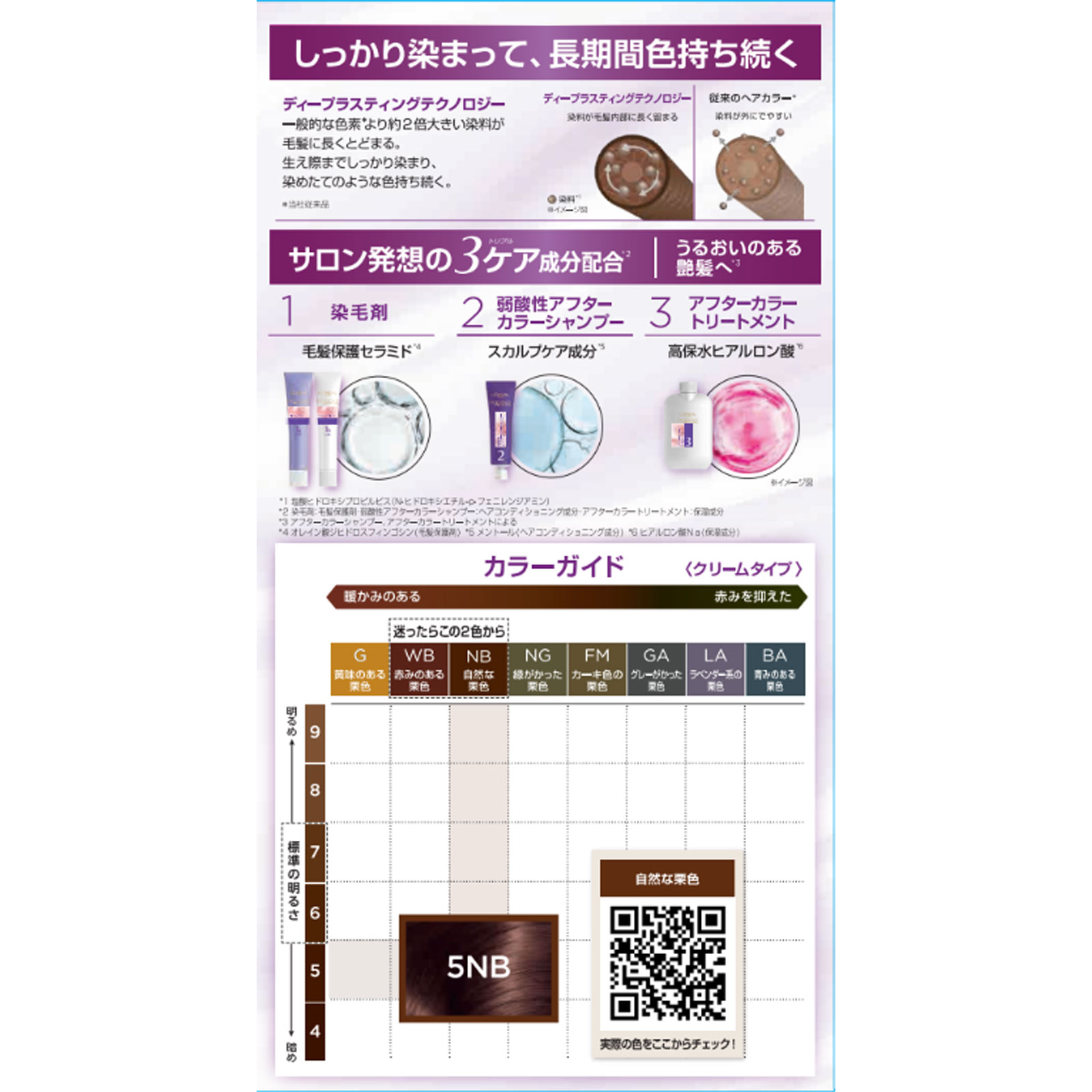 エクセランス　Ｎ　クリームタイプ　５ＮＢ　自然な栗色 ４８ｇ＋４８ｇ 日本ロレアル (医薬部外品)