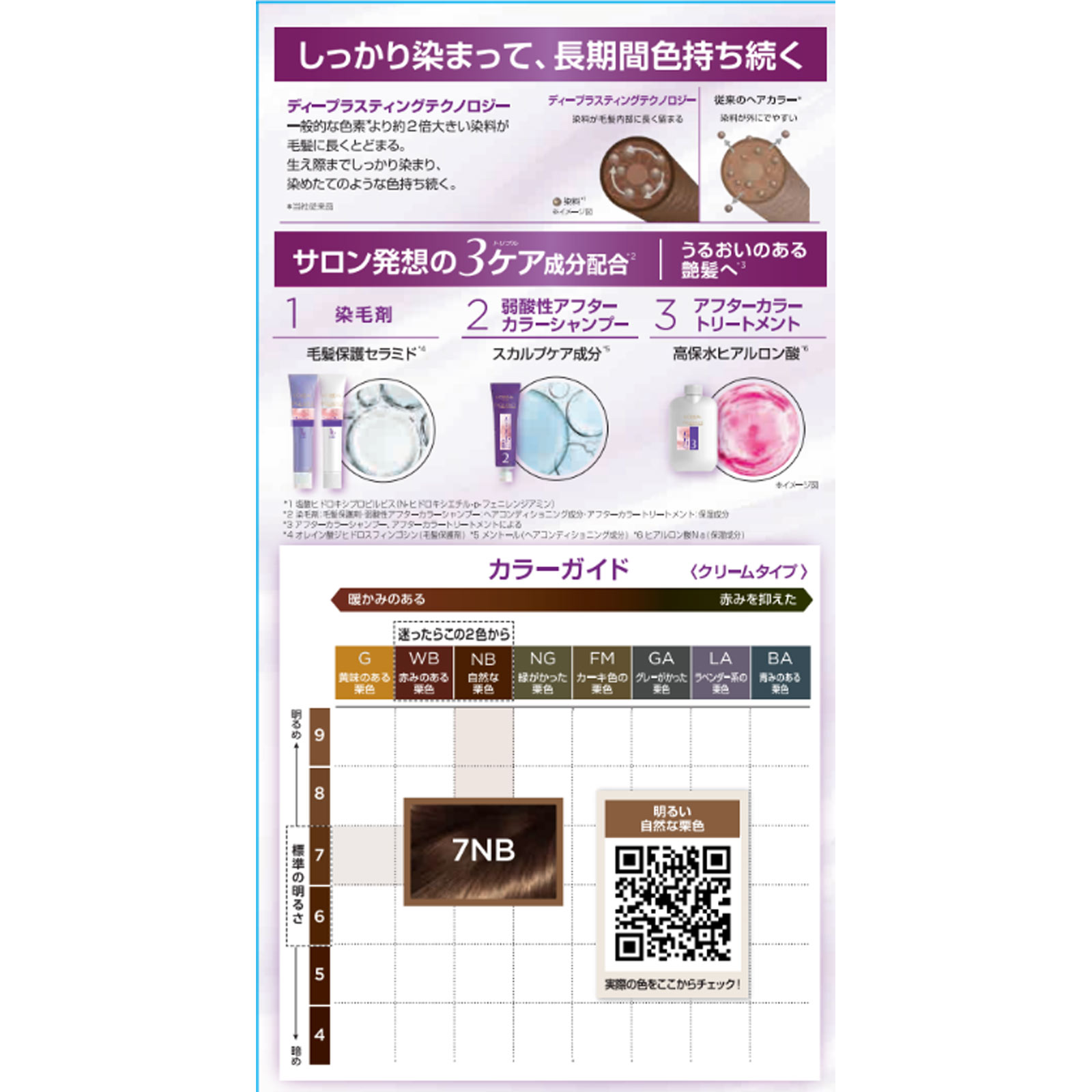 エクセランス N クリームタイプ 7NB 明るい自然な栗色 | マツキヨ