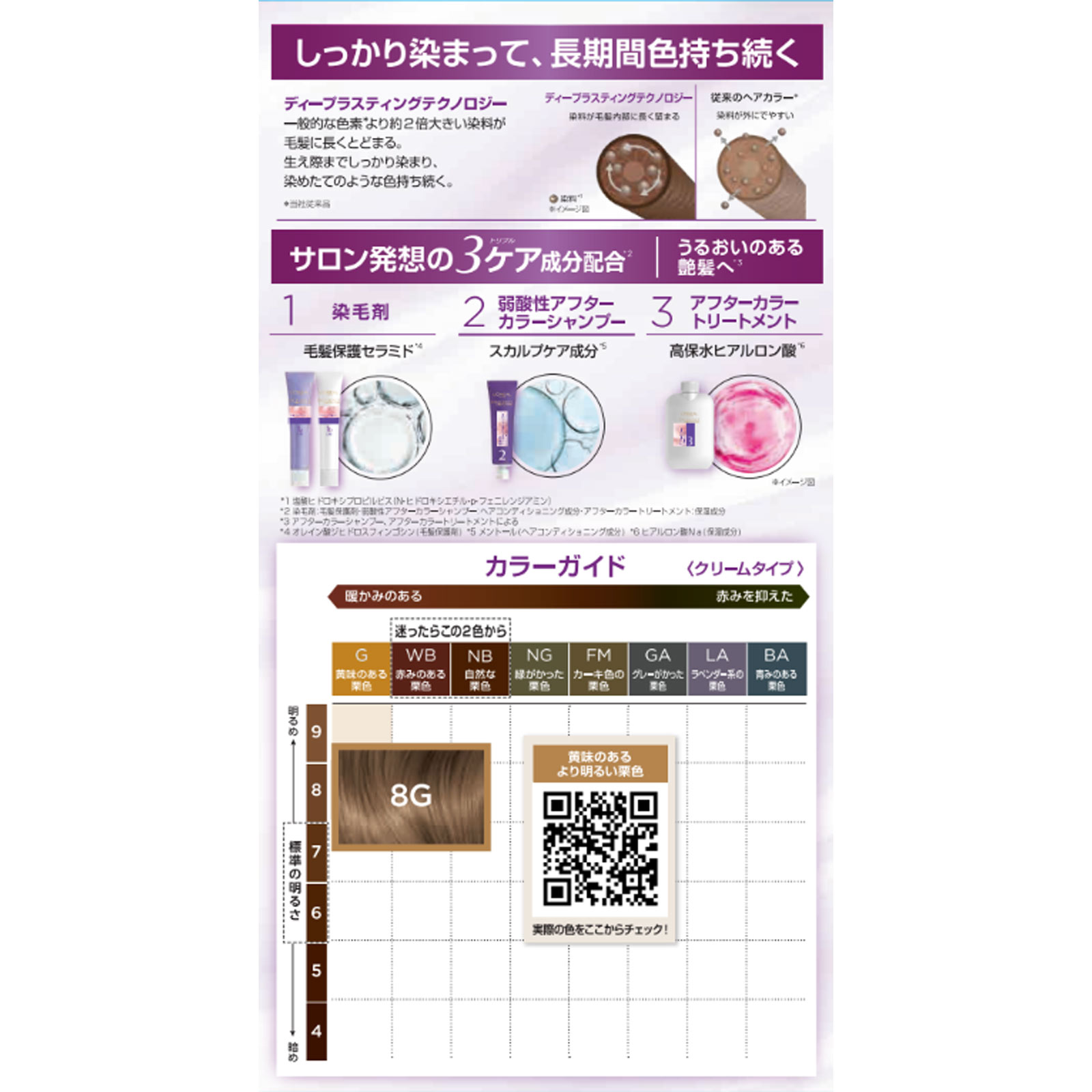 ロレアル パリ エクセランス N クリームタイプ 8G 黄味のあるより明るい栗色 ４８ｇ＋４８ｇ＋４０ｇ 日本ロレアル (医薬部外品)