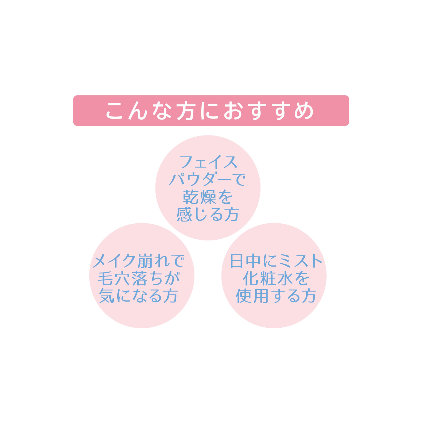 アピュー　ウォーターロック　サラサラパクト １３ｇ 株　ミシャジャパン