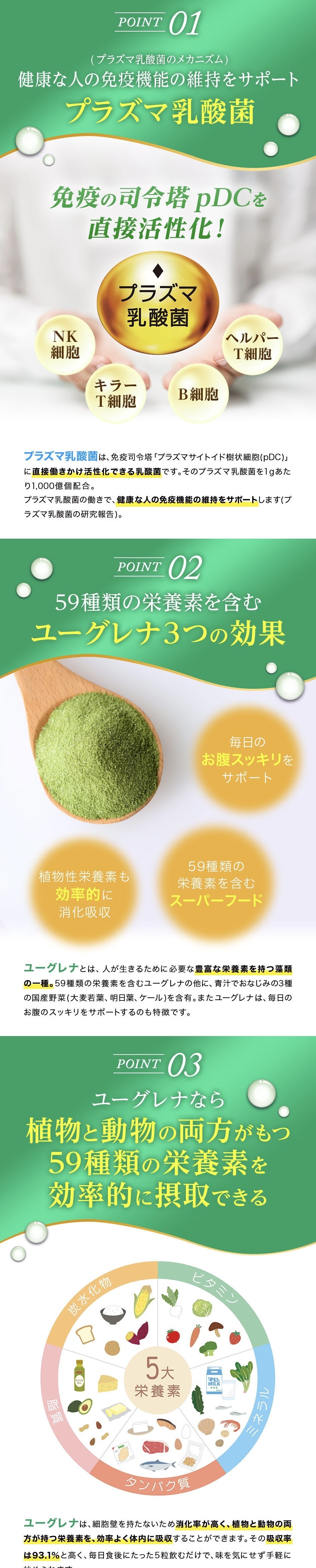 健康な人の免疫機能の維持をサポートするプラズマ乳酸菌Withユーグレナ