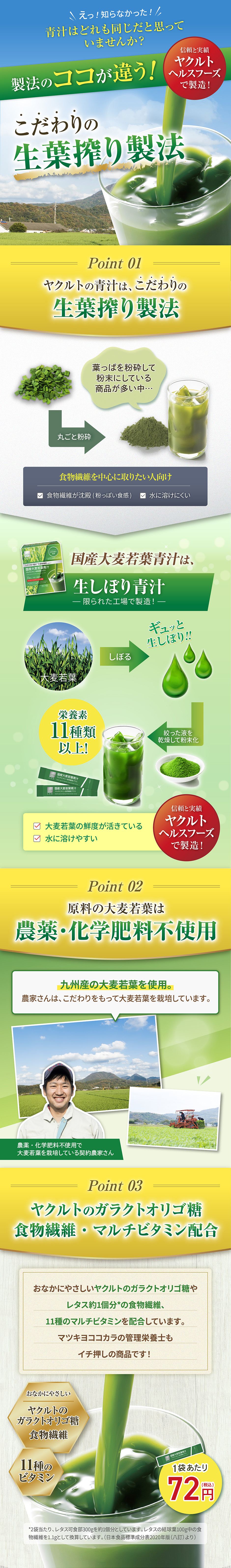 青汁はどれも同じと思っていませんか？matsukiyo LAB国産大麦若葉青汁はこだわりの生葉絞り製法で栄養価◎！