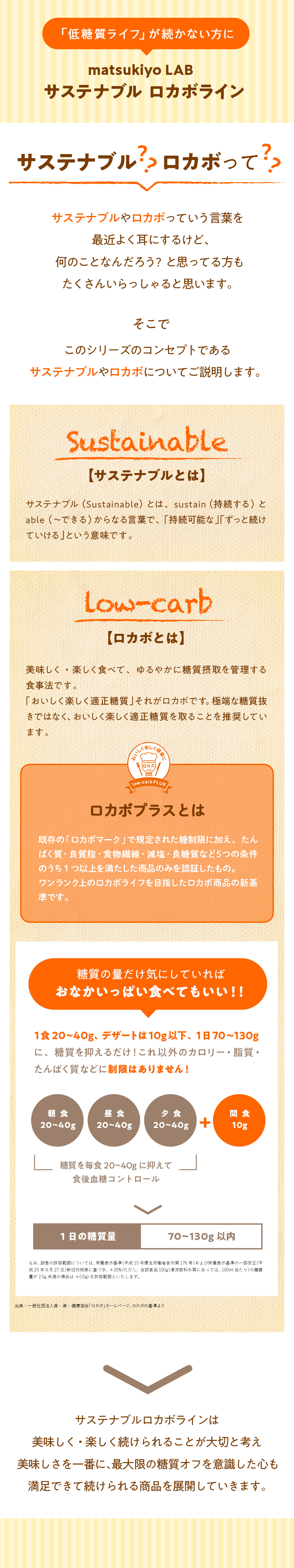 低糖質が続かないあなたに！サステナブルロカボライン