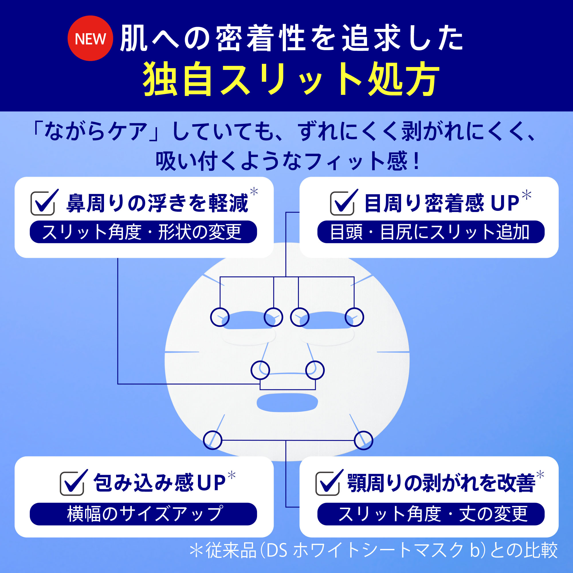 トランシーノ薬用ブライトニングフェイシャルマスク | マツキヨ