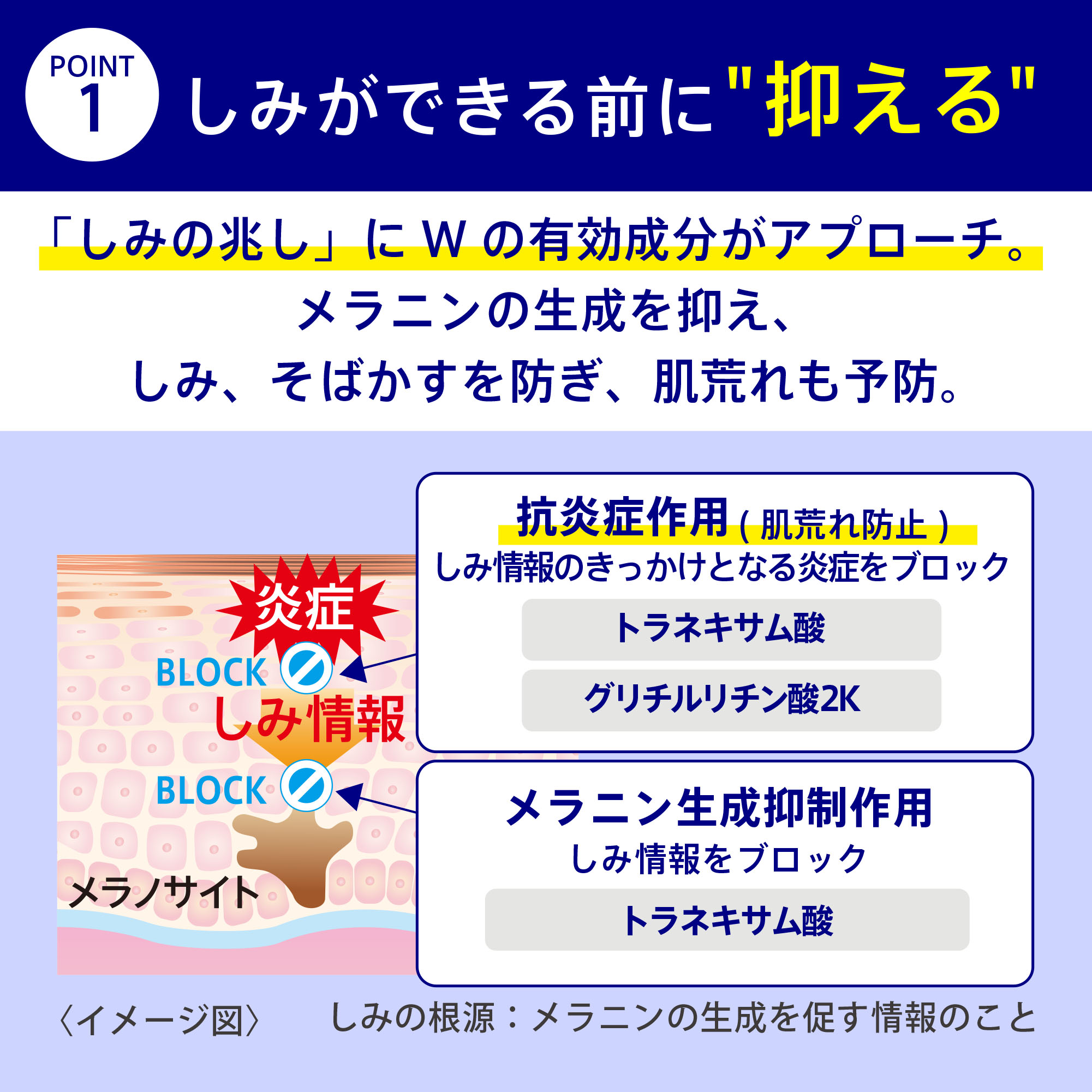 トランシーノ薬用ブライトニングフェイシャルマスク | マツキヨ