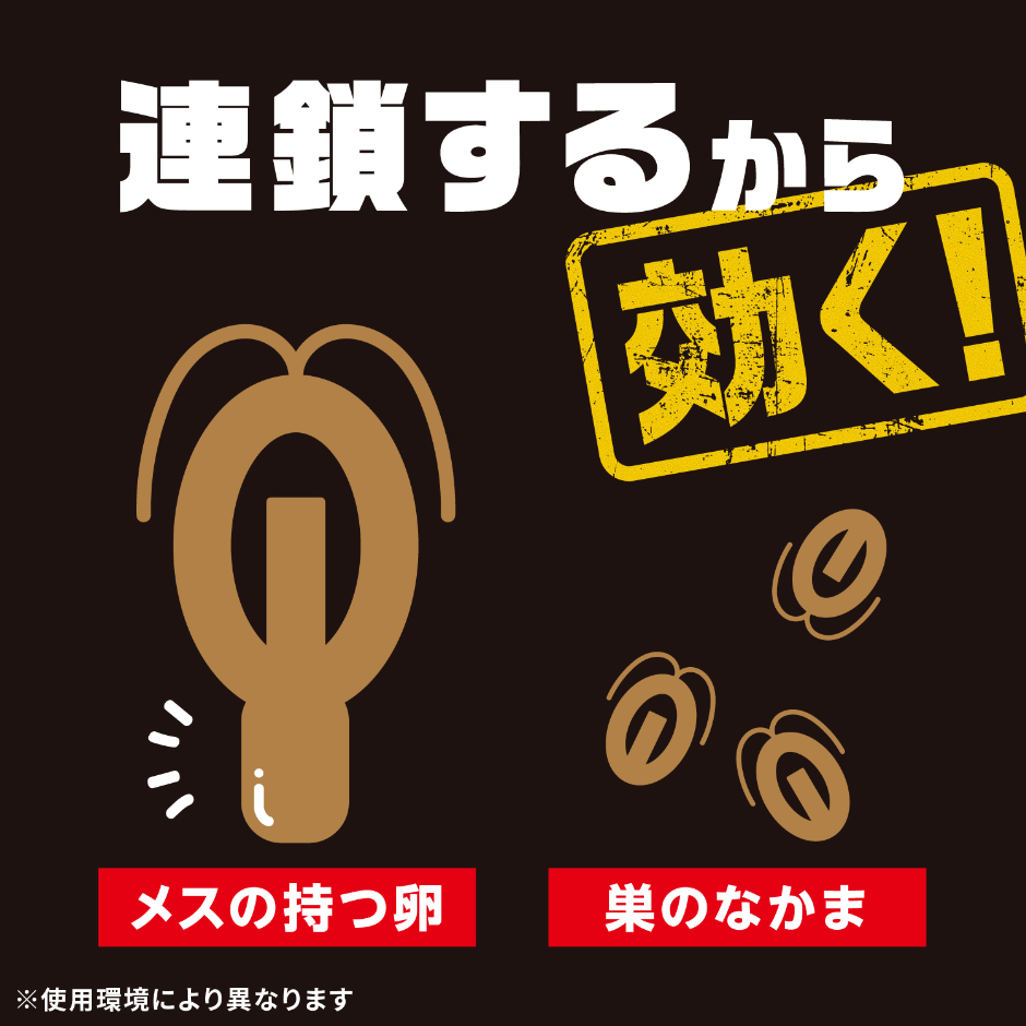 仲間のゴキブリにも効果あり