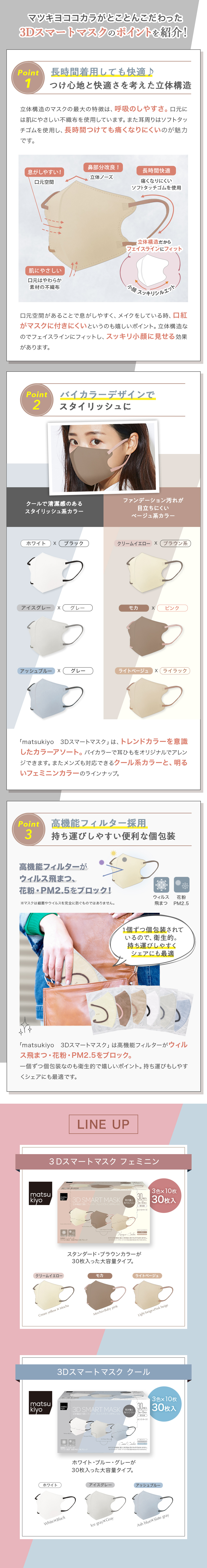 マツキヨココカラがとことんこだわった3Dスマートマスクのポイントをご紹介！