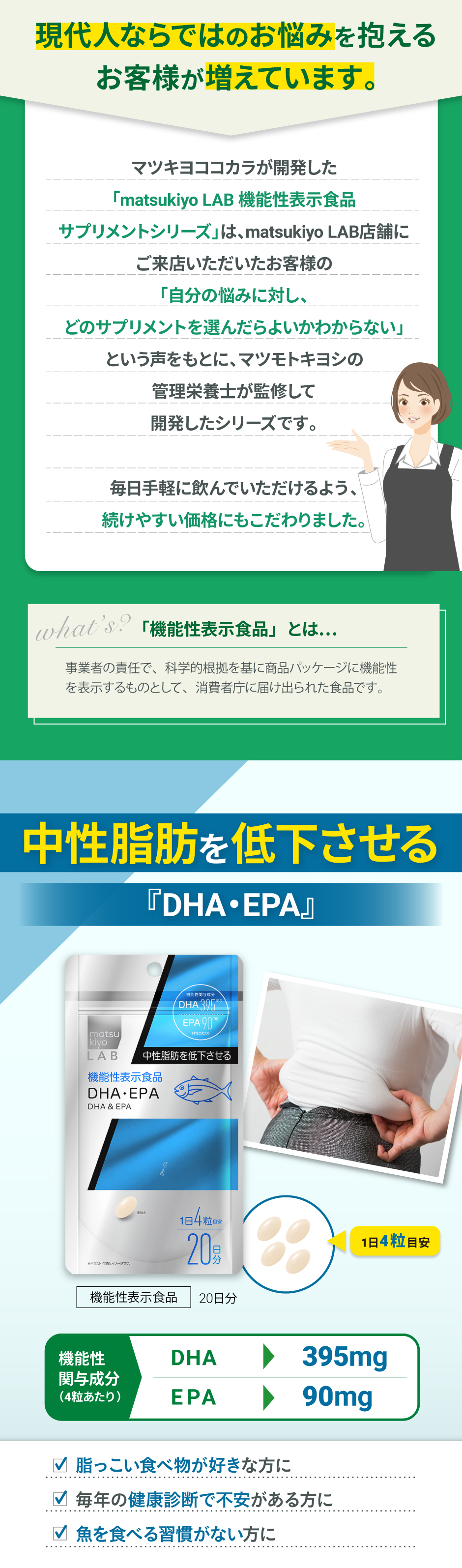 「matsukiyo LAB機能性表示食品サプリメントシリーズ」は、マツモトキヨシの管理栄養士が監修して開発したシリーズです。