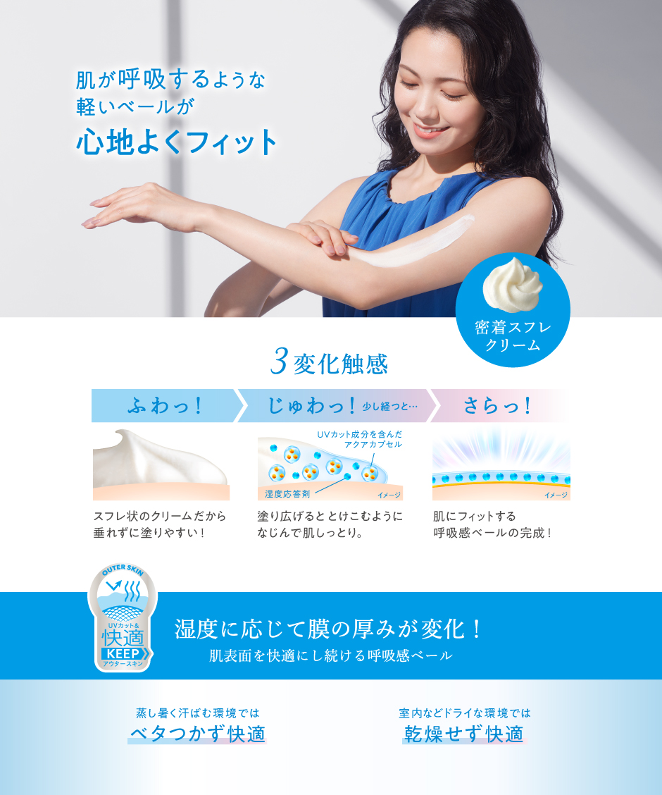 ビオレUV アクアリッチ 呼吸感ベール | マツキヨココカラ